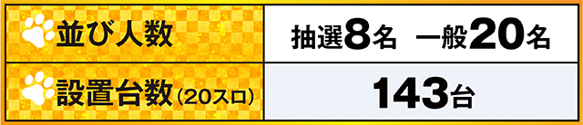 https://cdn.p-town.dmm.com/editor/ライティングZERO/kokohore_wanwan/kekka/2026/03tsuki/0321_rising_naebo/top.jpg