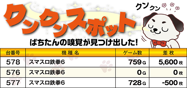 https://cdn.p-town.dmm.com/editor/ライティングZERO/kokohore_wanwan/kekka/2026/05tsuki/top.jpg