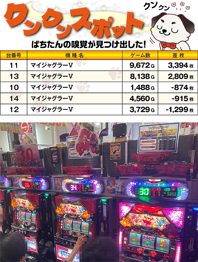 https://cdn.p-town.dmm.com/editor/ライティングZERO/kokohore_wanwan/kekka/2026/06tsuki/0607_sakura2/top.jpg