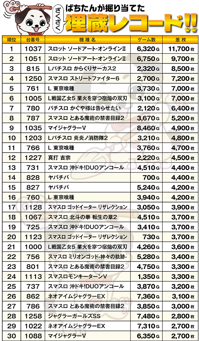 https://cdn.p-town.dmm.com/editor/ライティングZERO/kokohore_wanwan/kekka/2026/08tsuki/0814_angkor7/top.jpg