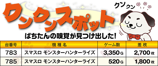 https://cdn.p-town.dmm.com/editor/ライティングZERO/kokohore_wanwan/kekka/2026/08tsuki/0814_angkor7/top.jpg