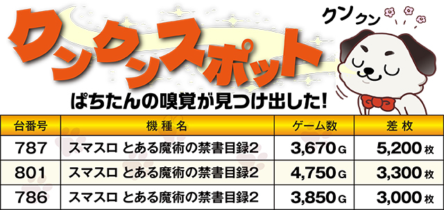 https://cdn.p-town.dmm.com/editor/ライティングZERO/kokohore_wanwan/kekka/2026/08tsuki/0814_angkor7/top.jpg