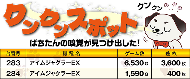 https://cdn.p-town.dmm.com/editor/ライティングZERO/kokohore_wanwan/kekka/2026/08tsuki/0822_marusan_higashi/top.jpg