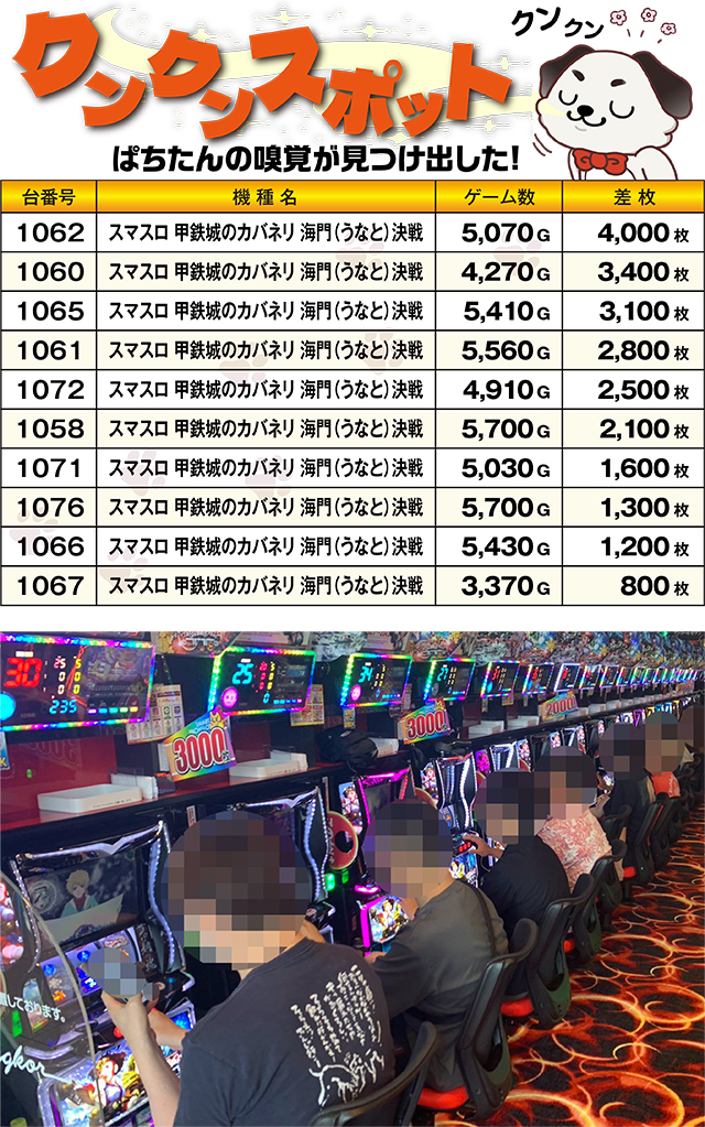 https://cdn.p-town.dmm.com/editor/ライティングZERO/kokohore_wanwan/kekka/2026/09tsuki/0910_ancoal7/top.jpg