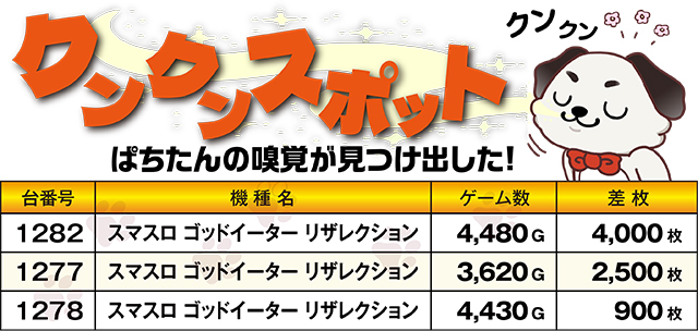 https://cdn.p-town.dmm.com/editor/ライティングZERO/kokohore_wanwan/kekka/2026/09tsuki/0910_ancoal7/top.jpg