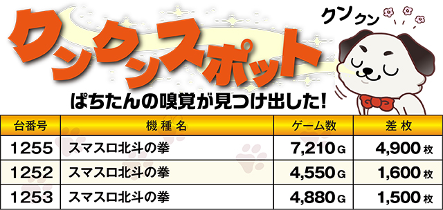 https://cdn.p-town.dmm.com/editor/ライティングZERO/kokohore_wanwan/kekka/2026/09tsuki/0910_ancoal7/top.jpg