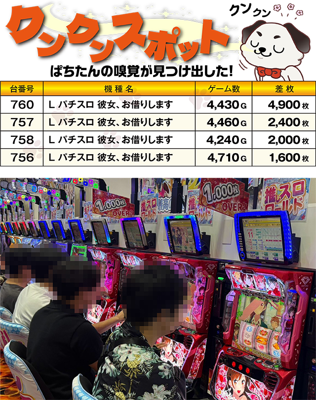 https://cdn.p-town.dmm.com/editor/ライティングZERO/kokohore_wanwan/kekka/2026/09tsuki/0912_prova/top.jpg