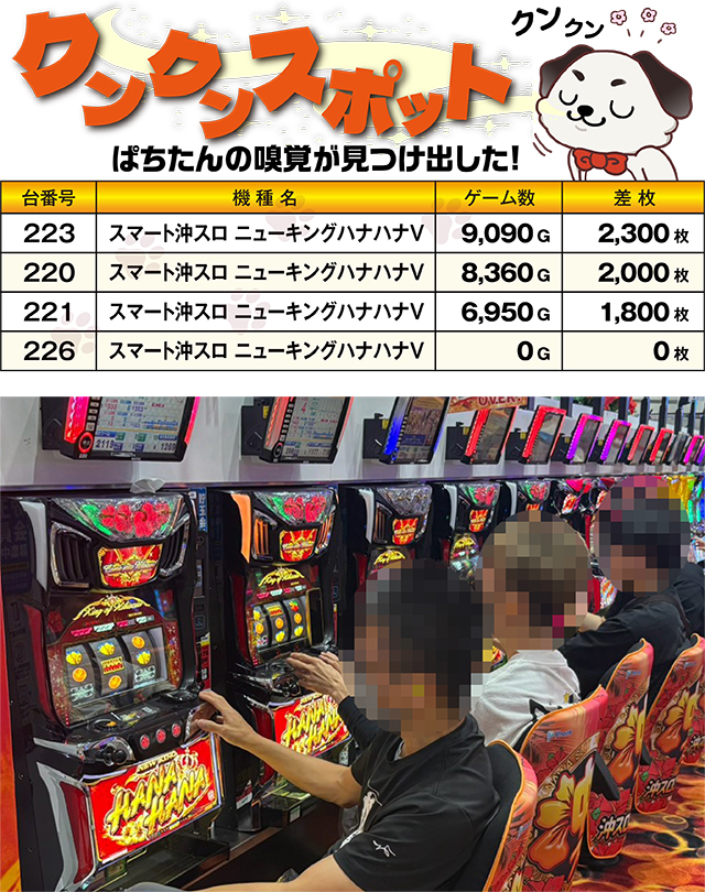 https://cdn.p-town.dmm.com/editor/ライティングZERO/kokohore_wanwan/kekka/2026/09tsuki/0912_prova/top.jpg