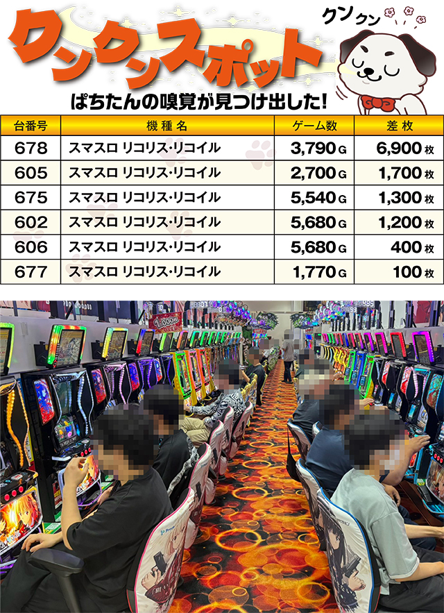 https://cdn.p-town.dmm.com/editor/ライティングZERO/kokohore_wanwan/kekka/2026/09tsuki/0922_prova/top.jpg
