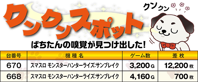 https://cdn.p-town.dmm.com/editor/ライティングZERO/kokohore_wanwan/kekka/2026/10tsuki/1012_prova/top.jpg