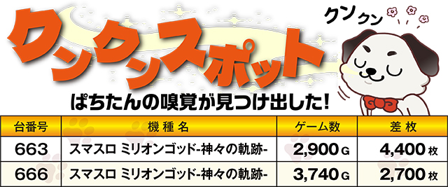 https://cdn.p-town.dmm.com/editor/ライティングZERO/kokohore_wanwan/kekka/2026/10tsuki/1012_prova/top.jpg
