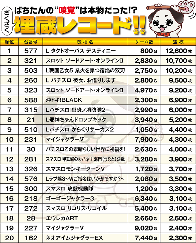 https://cdn.p-town.dmm.com/editor/ライティングZERO/kokohore_wanwan/kekka/2026/10tsuki/1013_marumitsu_kuzuhara/top.jpg