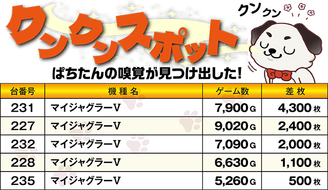 https://cdn.p-town.dmm.com/editor/ライティングZERO/kokohore_wanwan/kekka/2026/10tsuki/1013_marumitsu_kuzuhara/top.jpg