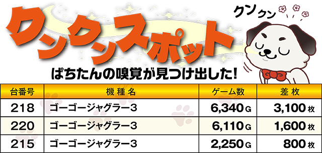 https://cdn.p-town.dmm.com/editor/ライティングZERO/kokohore_wanwan/kekka/2026/10tsuki/1013_marumitsu_kuzuhara/top.jpg