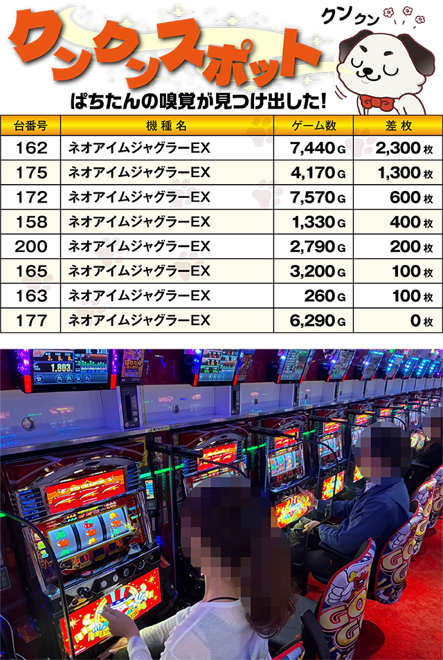 https://cdn.p-town.dmm.com/editor/ライティングZERO/kokohore_wanwan/kekka/2026/10tsuki/1013_marumitsu_kuzuhara/top.jpg