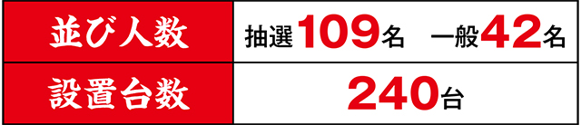 https://cdn.p-town.dmm.com/editor/ライティングZERO/kongou_taiketsu/kekka/2026/04tsuki/0419_kawaragi/top.jpg
