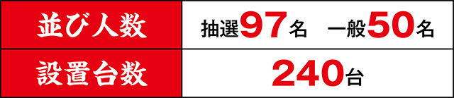 https://cdn.p-town.dmm.com/editor/ライティングZERO/kongou_taiketsu/kekka/2026/05tsuki/0524_kawaragi/top.jpg