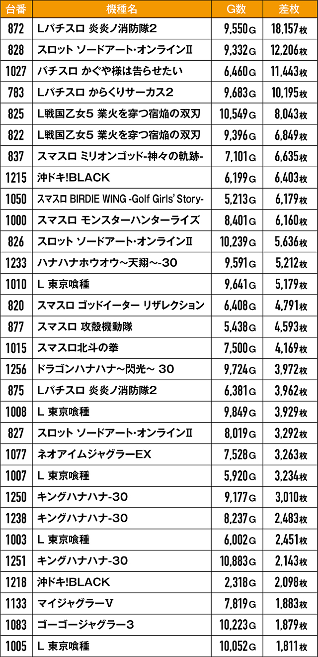 https://cdn.p-town.dmm.com/editor/ライティングZERO/kongou_taiketsu/kekka/2026/07tsuki/0726_kawaragi/top.jpg