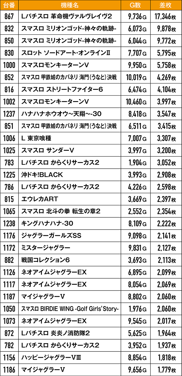 https://cdn.p-town.dmm.com/editor/ライティングZERO/kongou_taiketsu/kekka/2026/08tsuki/0823_kawaragi/top.jpg