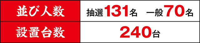 https://cdn.p-town.dmm.com/editor/ライティングZERO/kongou_taiketsu/kekka/2026/09tsuki/0927_kawaragi/top.jpg