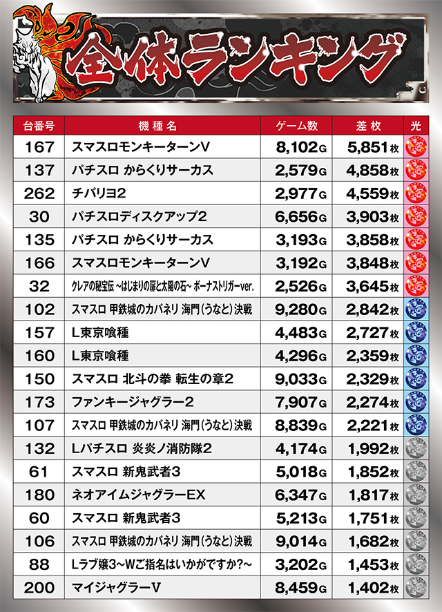 https://cdn.p-town.dmm.com/editor/ライティングZERO/kyuubi_kitsune/kekka/2026/03tsuki/0307_banban+1/top.jpg