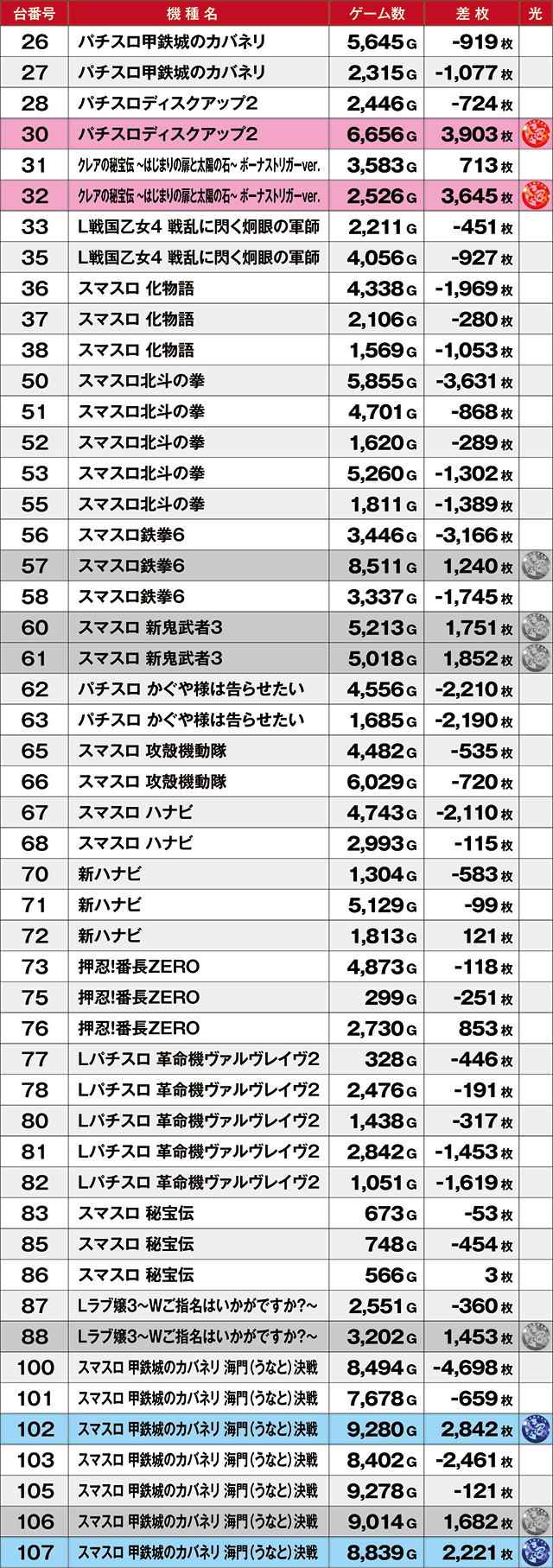 https://cdn.p-town.dmm.com/editor/ライティングZERO/kyuubi_kitsune/kekka/2026/03tsuki/0307_banban+1/top.jpg