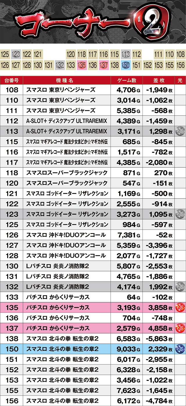 https://cdn.p-town.dmm.com/editor/ライティングZERO/kyuubi_kitsune/kekka/2026/03tsuki/0307_banban+1/top.jpg