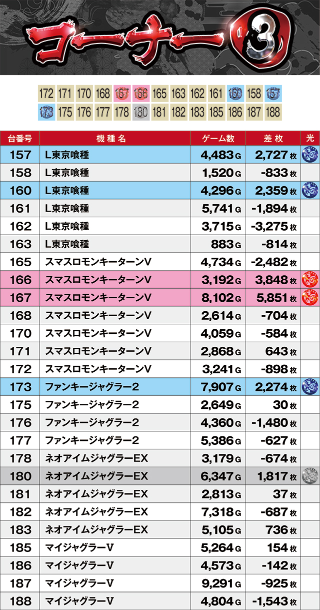 https://cdn.p-town.dmm.com/editor/ライティングZERO/kyuubi_kitsune/kekka/2026/03tsuki/0307_banban+1/top.jpg