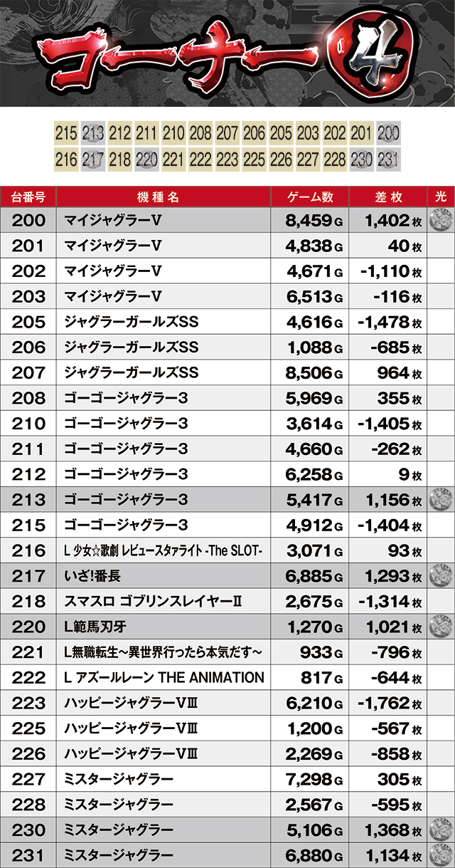 https://cdn.p-town.dmm.com/editor/ライティングZERO/kyuubi_kitsune/kekka/2026/03tsuki/0307_banban+1/top.jpg