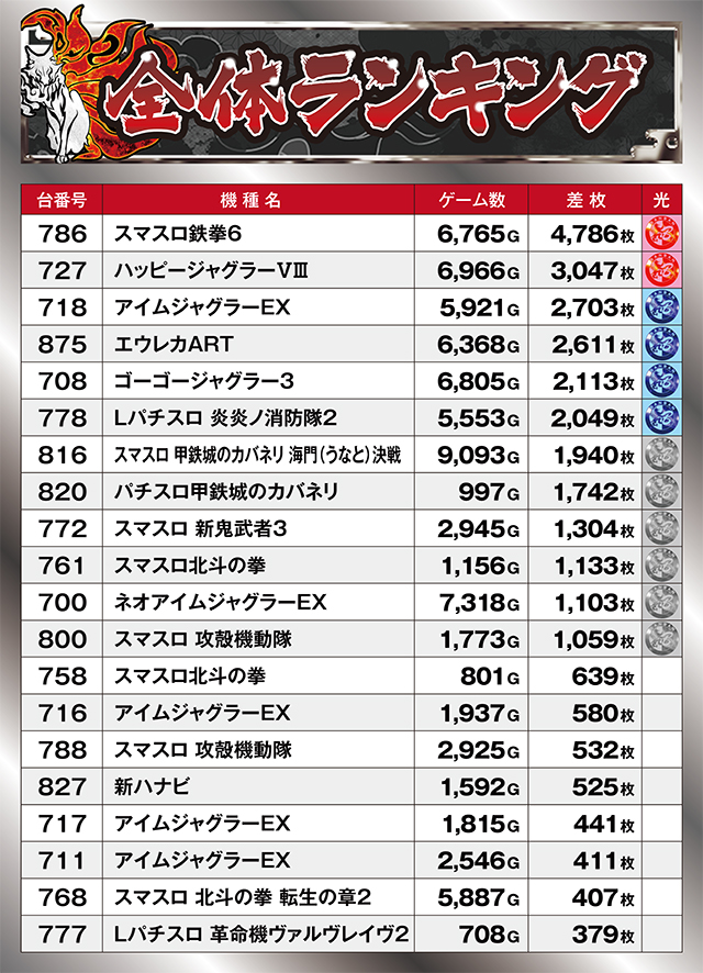 https://cdn.p-town.dmm.com/editor/ライティングZERO/kyuubi_kitsune/kekka/2026/03tsuki/0322_banban/top.jpg