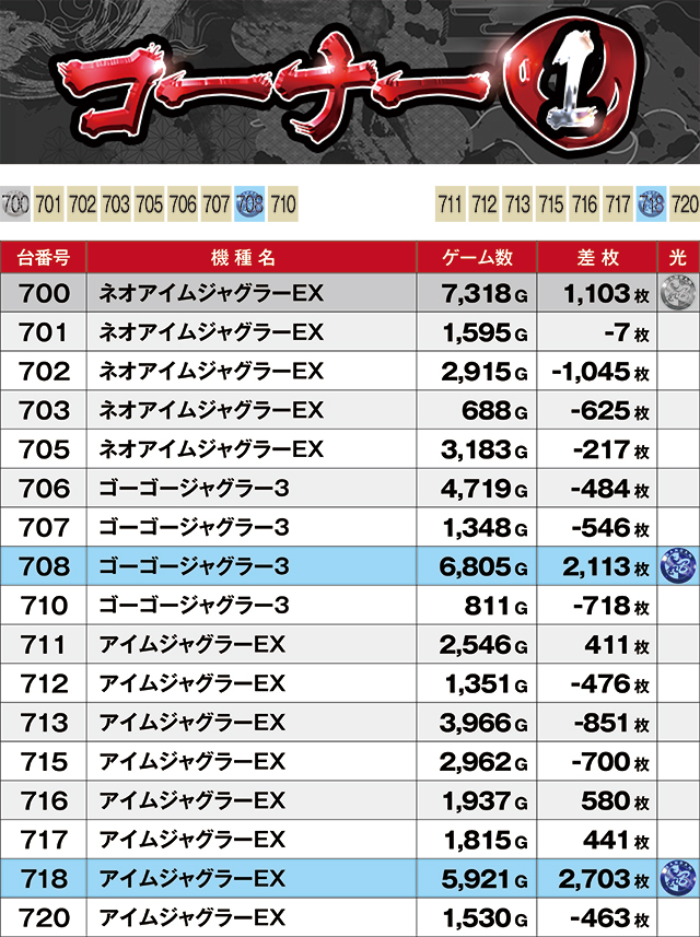 https://cdn.p-town.dmm.com/editor/ライティングZERO/kyuubi_kitsune/kekka/2026/03tsuki/0322_banban/top.jpg