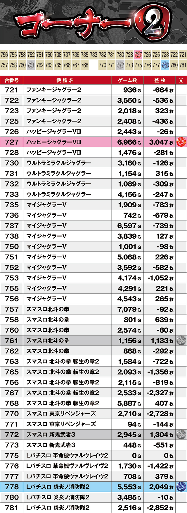 https://cdn.p-town.dmm.com/editor/ライティングZERO/kyuubi_kitsune/kekka/2026/03tsuki/0322_banban/top.jpg