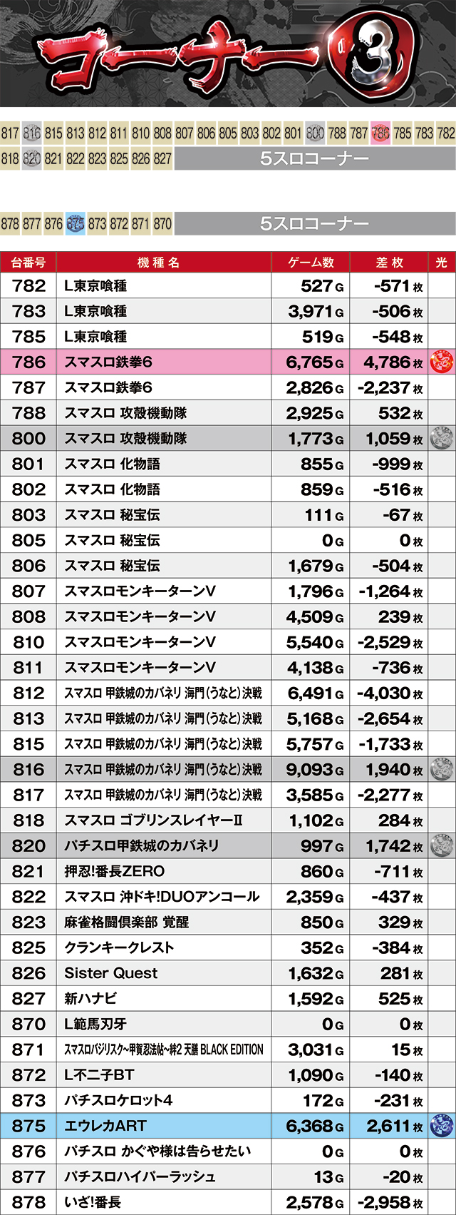 https://cdn.p-town.dmm.com/editor/ライティングZERO/kyuubi_kitsune/kekka/2026/03tsuki/0322_banban/top.jpg