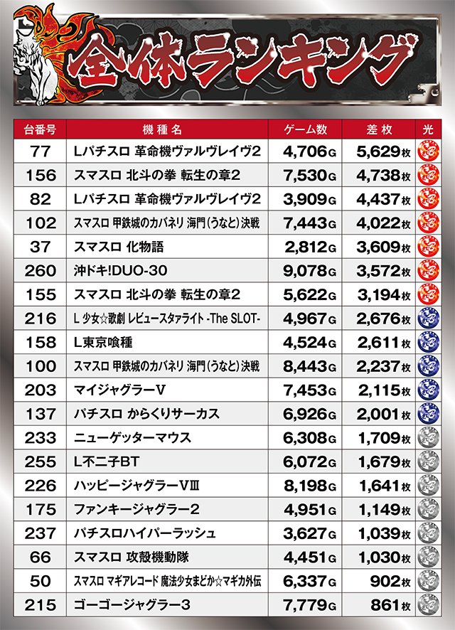 https://cdn.p-town.dmm.com/editor/ライティングZERO/kyuubi_kitsune/kekka/2026/04tsuki/0404_banban+1/top.jpg