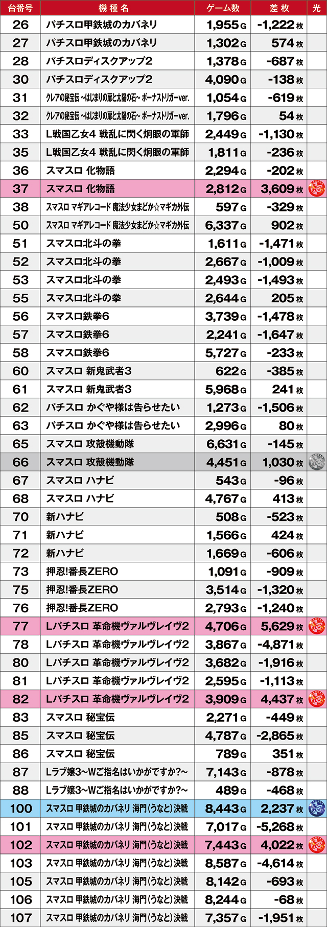 https://cdn.p-town.dmm.com/editor/ライティングZERO/kyuubi_kitsune/kekka/2026/04tsuki/0404_banban+1/top.jpg