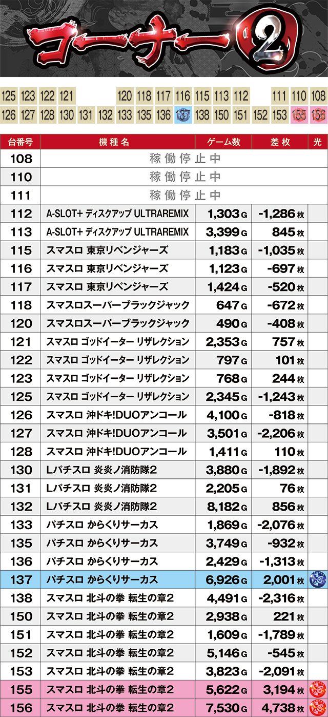 https://cdn.p-town.dmm.com/editor/ライティングZERO/kyuubi_kitsune/kekka/2026/04tsuki/0404_banban+1/top.jpg