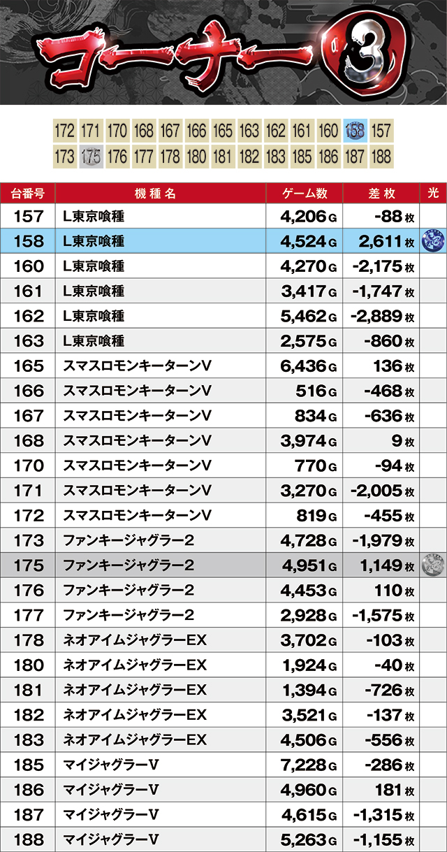 https://cdn.p-town.dmm.com/editor/ライティングZERO/kyuubi_kitsune/kekka/2026/04tsuki/0404_banban+1/top.jpg