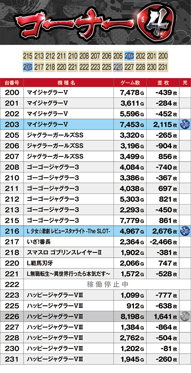https://cdn.p-town.dmm.com/editor/ライティングZERO/kyuubi_kitsune/kekka/2026/04tsuki/0404_banban+1/top.jpg