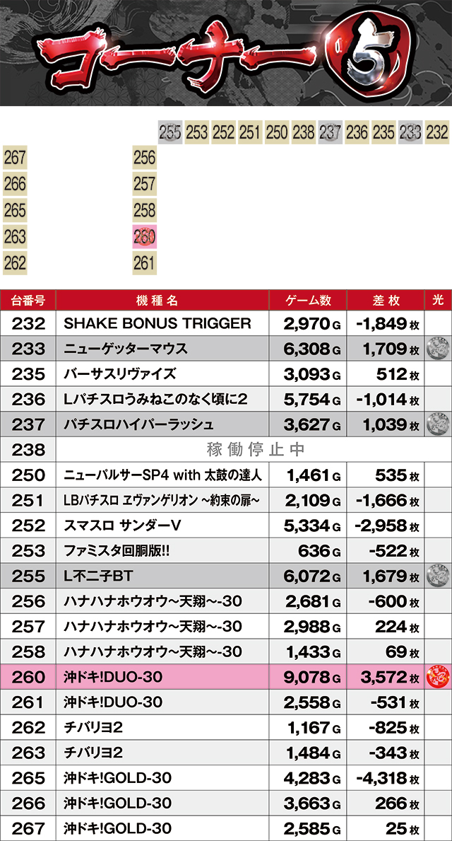https://cdn.p-town.dmm.com/editor/ライティングZERO/kyuubi_kitsune/kekka/2026/04tsuki/0404_banban+1/top.jpg