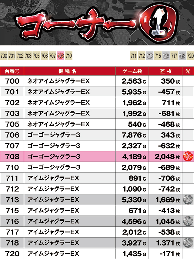 https://cdn.p-town.dmm.com/editor/ライティングZERO/kyuubi_kitsune/kekka/2026/04tsuki/0412_banban/top.jpg