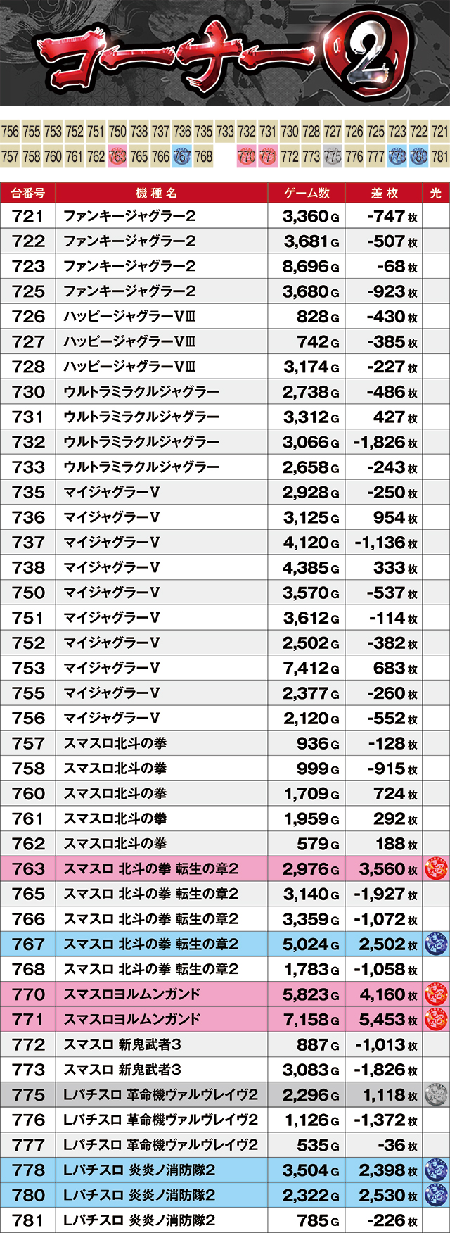 https://cdn.p-town.dmm.com/editor/ライティングZERO/kyuubi_kitsune/kekka/2026/04tsuki/0412_banban/top.jpg