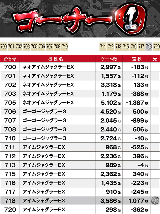 https://cdn.p-town.dmm.com/editor/ライティングZERO/kyuubi_kitsune/kekka/2026/05tsuki/0523_banban/top.jpg