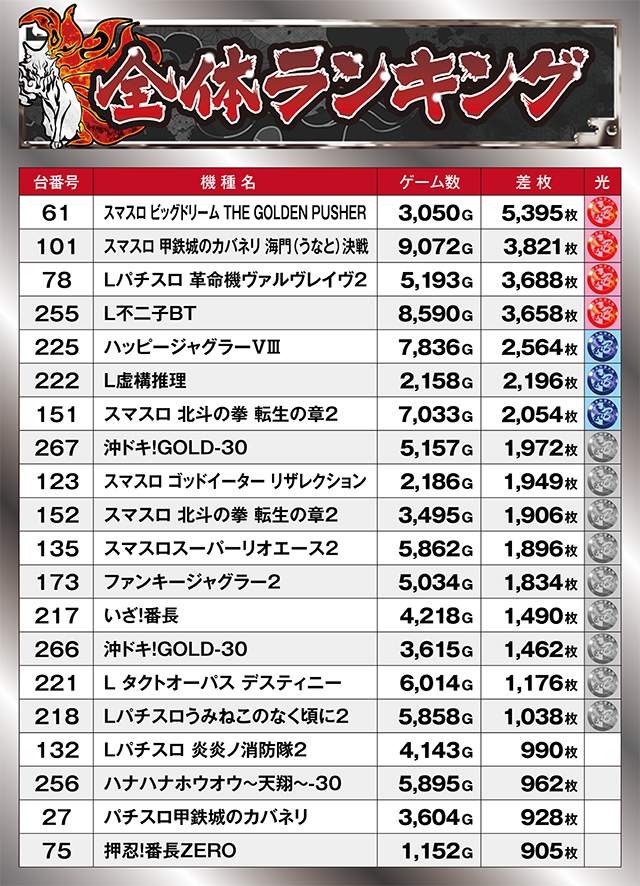 https://cdn.p-town.dmm.com/editor/ライティングZERO/kyuubi_kitsune/kekka/2026/06tsuki/0606_banban+1/top.jpg