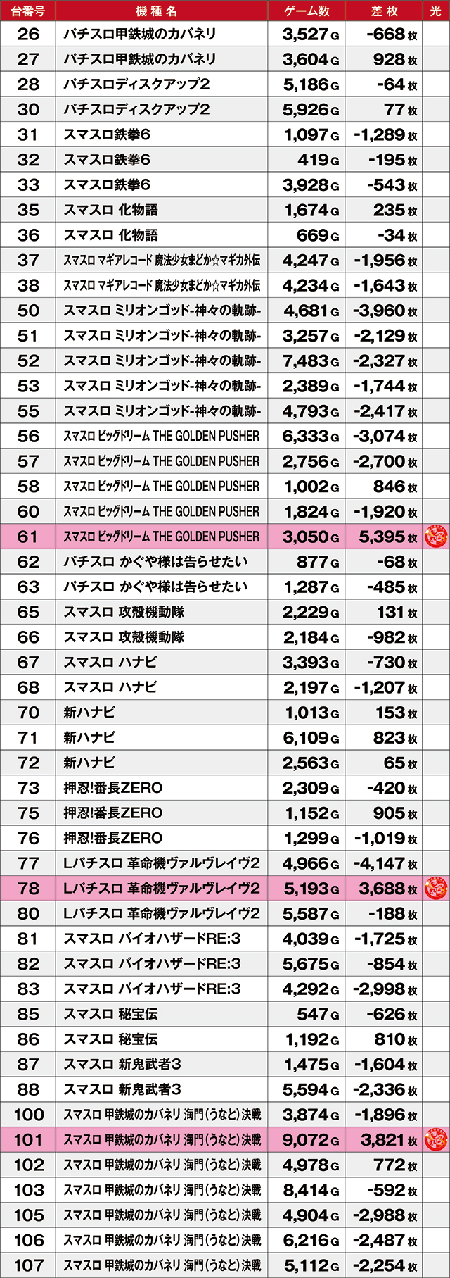 https://cdn.p-town.dmm.com/editor/ライティングZERO/kyuubi_kitsune/kekka/2026/06tsuki/0606_banban+1/top.jpg