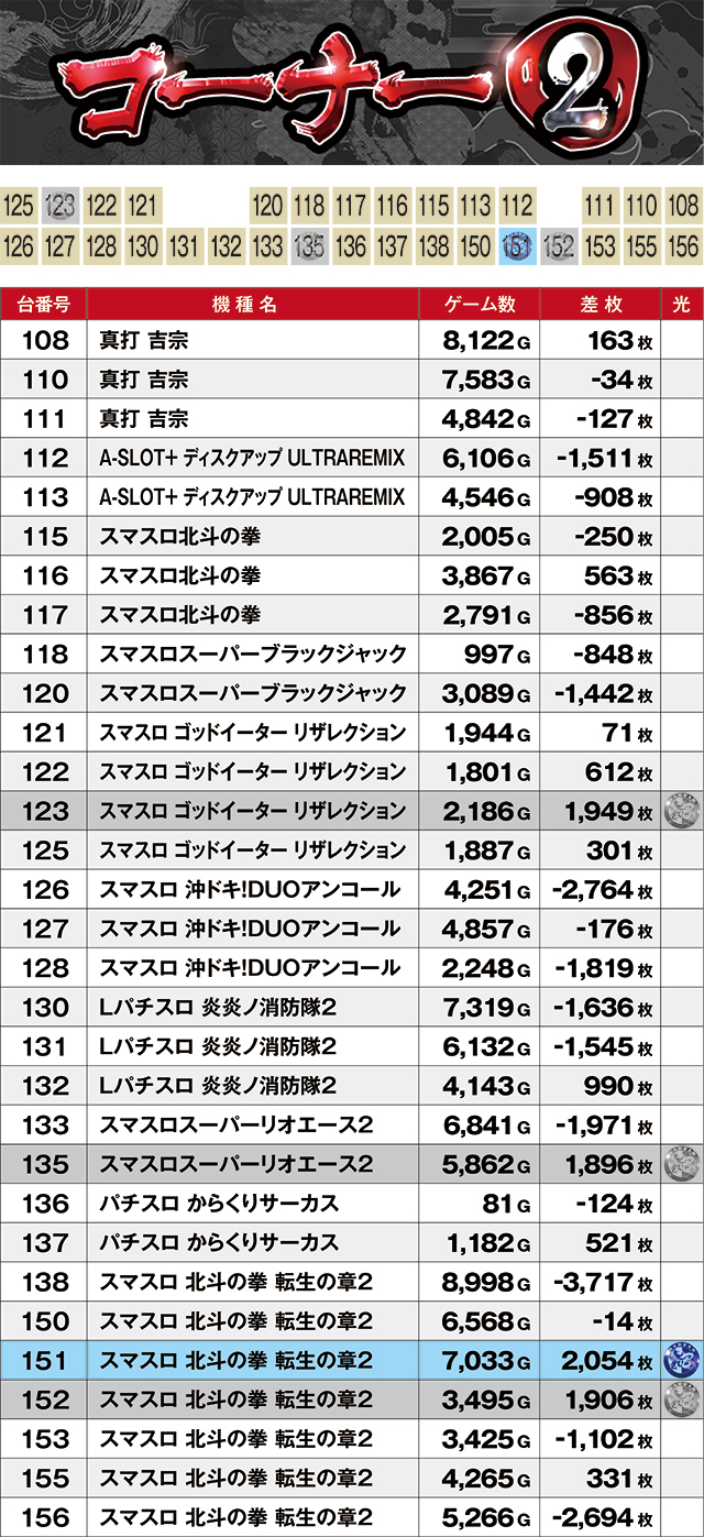 https://cdn.p-town.dmm.com/editor/ライティングZERO/kyuubi_kitsune/kekka/2026/06tsuki/0606_banban+1/top.jpg