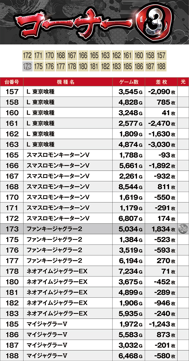 https://cdn.p-town.dmm.com/editor/ライティングZERO/kyuubi_kitsune/kekka/2026/06tsuki/0606_banban+1/top.jpg