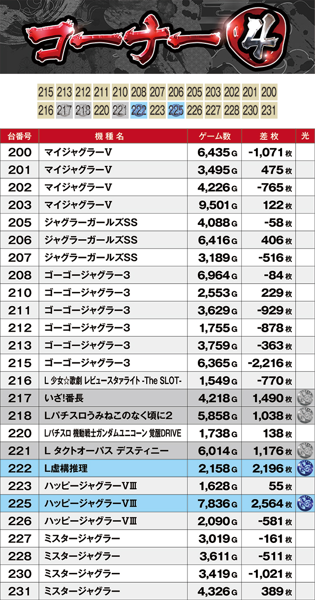 https://cdn.p-town.dmm.com/editor/ライティングZERO/kyuubi_kitsune/kekka/2026/06tsuki/0606_banban+1/top.jpg