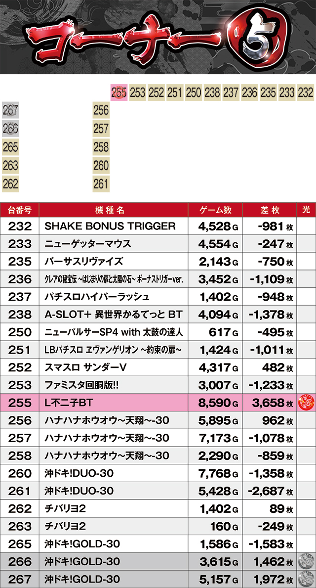 https://cdn.p-town.dmm.com/editor/ライティングZERO/kyuubi_kitsune/kekka/2026/06tsuki/0606_banban+1/top.jpg