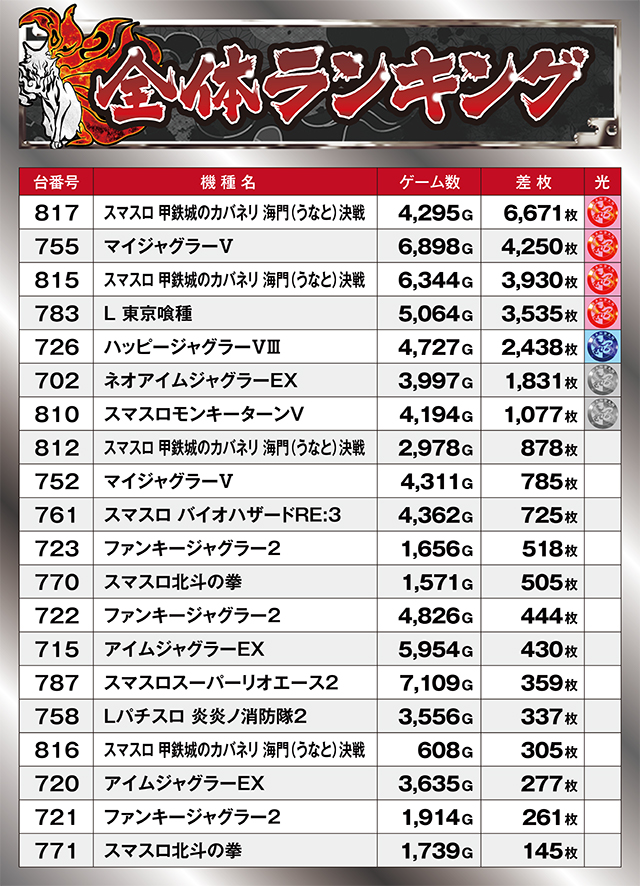 https://cdn.p-town.dmm.com/editor/ライティングZERO/kyuubi_kitsune/kekka/2026/06tsuki/0628_banban/top.jpg