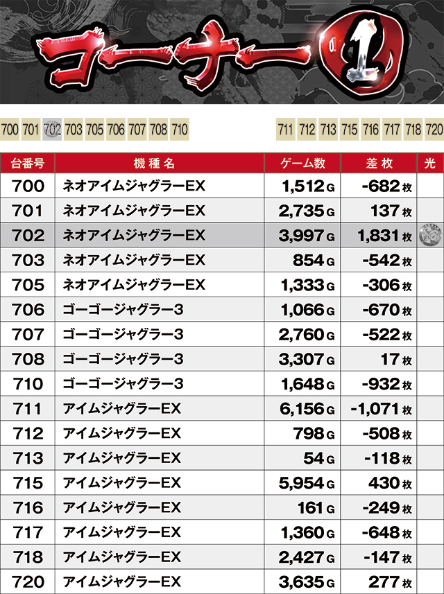 https://cdn.p-town.dmm.com/editor/ライティングZERO/kyuubi_kitsune/kekka/2026/06tsuki/0628_banban/top.jpg